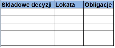 Jak podejmować decyzje finansowe 1